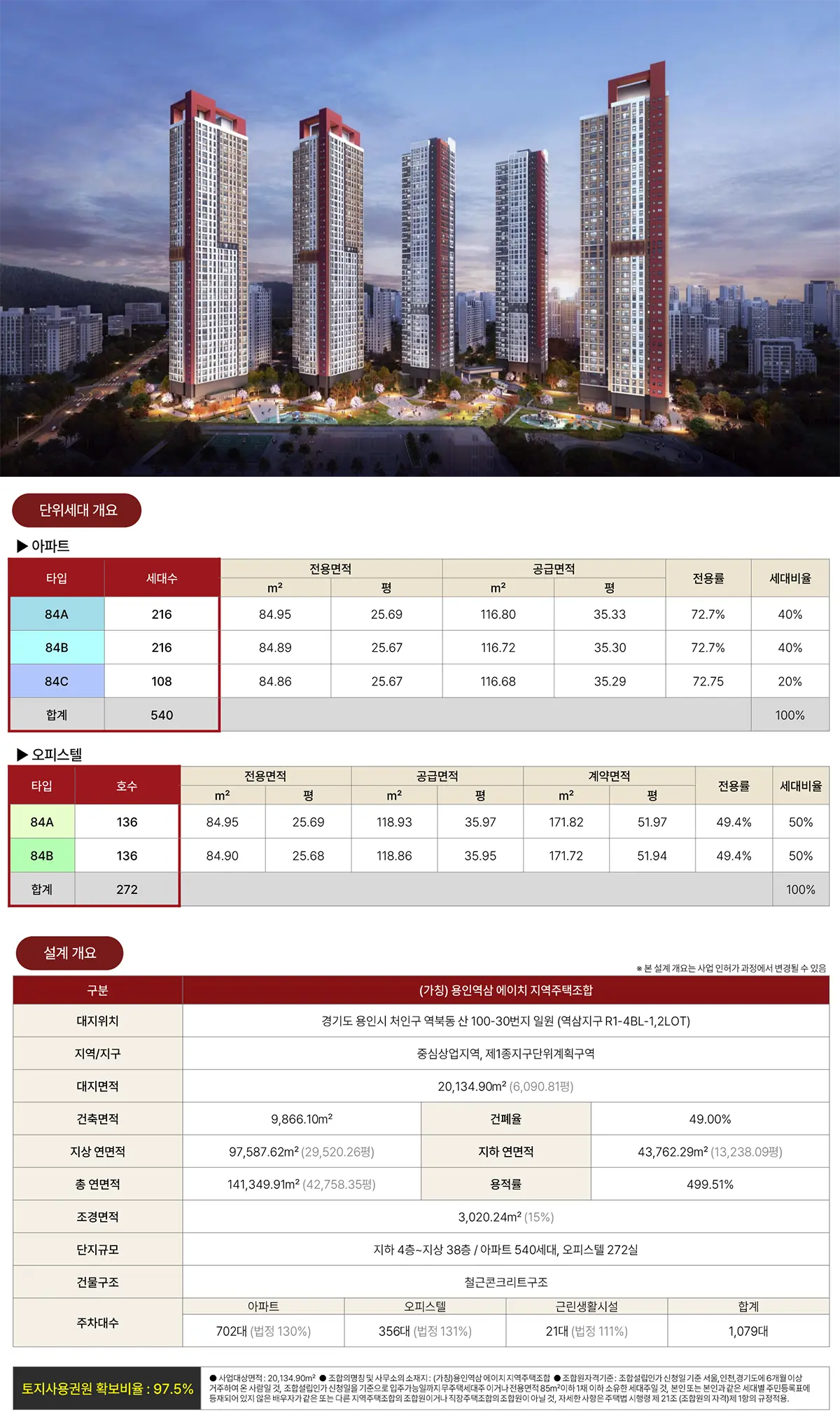 용인 역삼지구 힐스테이트 사업안내